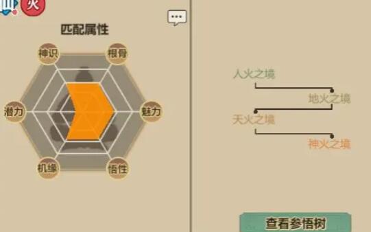 了不起的修仙模拟器功法排行2024 最新功法选择推荐