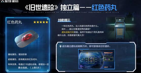星球重启杜加河谷旧世遗珍位置大全 杜加河谷旧世遗珍坐标收集一览