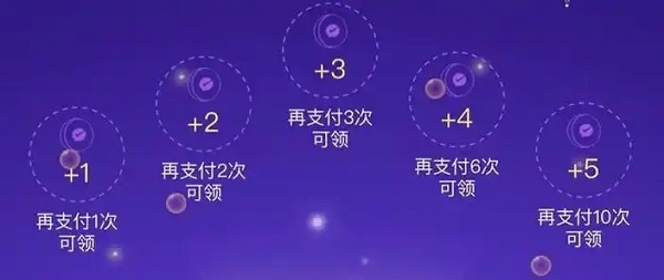 微信支付有优惠的金币怎么使用 微信获取金币的方法有哪些