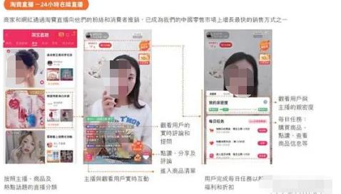 淘宝直播视频如何做好