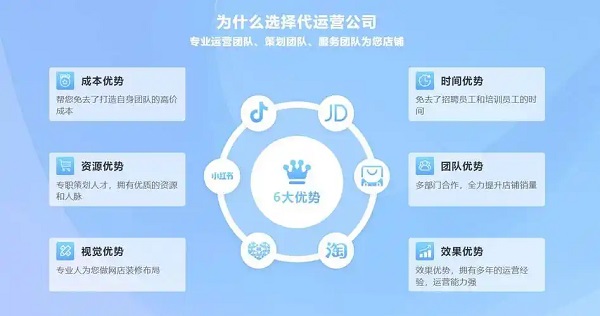代运营哪家公司最靠谱 国内前10电商代运营公司