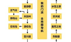 我的门派门派在哪里 全门派地图分布一览