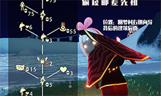 光遇偷窥动作怎么获得 动作获取攻略