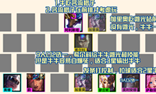金铲铲之战霓虹之夜名流怎么玩 阵容玩法攻略