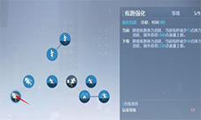 诺亚之心双刀技能怎么选 天赋加点推荐