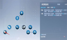 诺亚之心剑盾技能怎么选 天赋加点推荐