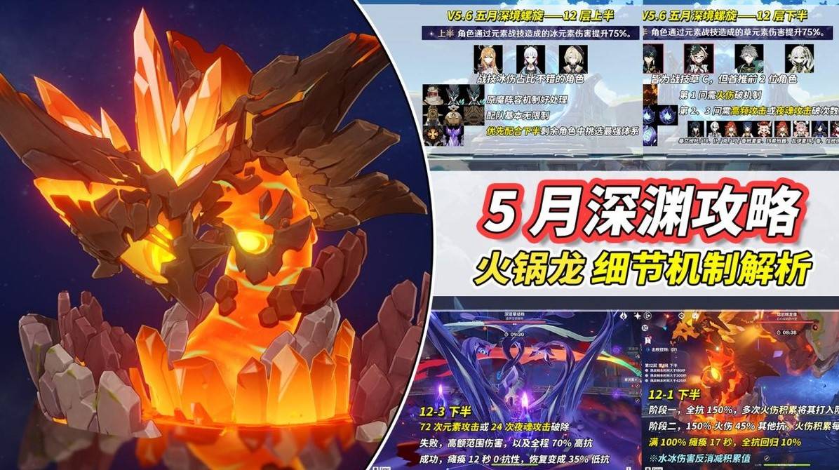 原神5.6版本深渊12层满星配队打法攻略大全