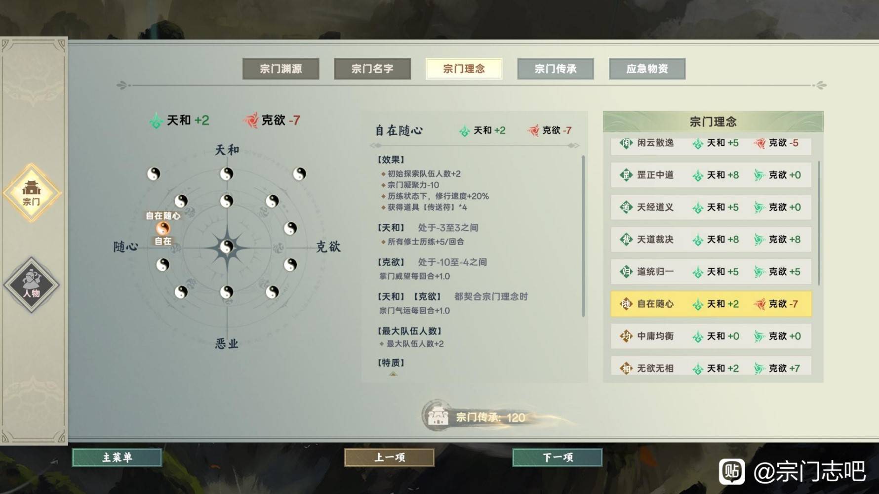 宗门志通用玩法攻略 全难度通用玩法分享