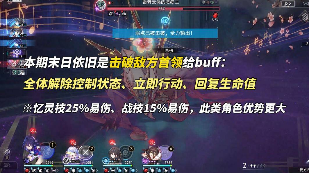 崩坏星穹铁道3.2末日幻影怎么打？3.2末日幻影打法攻略详解
