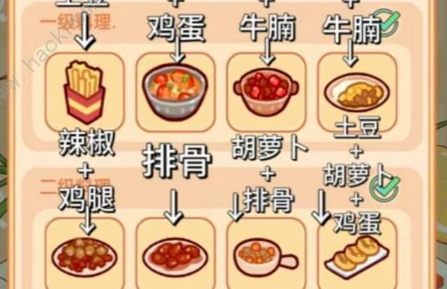 我的休闲时光菜谱大全2024 一级/二级/隐藏菜谱配方汇总