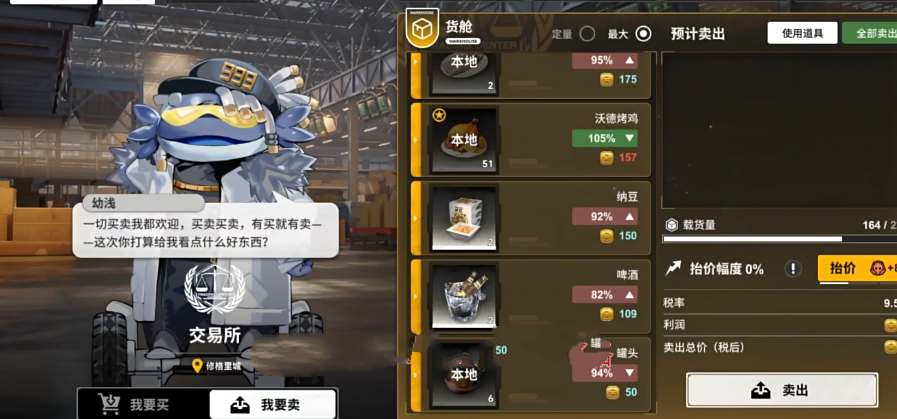 雷索纳斯商品价格大全 所有城市商品价格一览