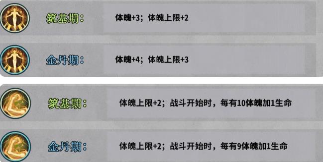 弈仙牌体修攻略 最强体修运营养成技巧