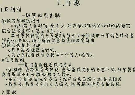 创意蛋糕店店铺搭配攻略 员工配置及招募推荐