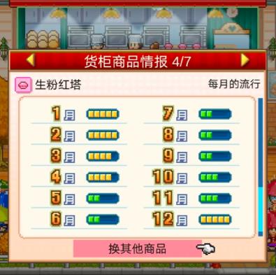 创意蛋糕店无微妙流行马卡龙配方大全 马卡龙最新公式一览