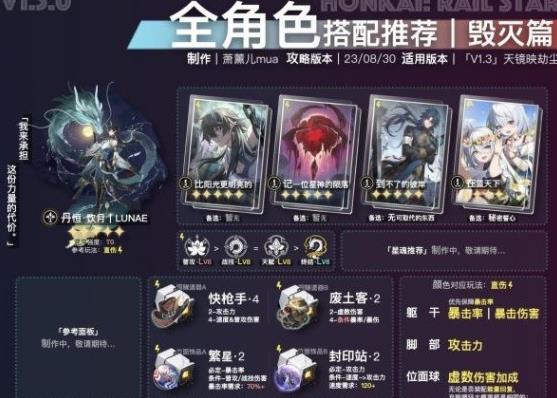 崩坏星穹铁道1.3毁灭命途一图流攻略 1.3毁灭命途全角色搭配推荐